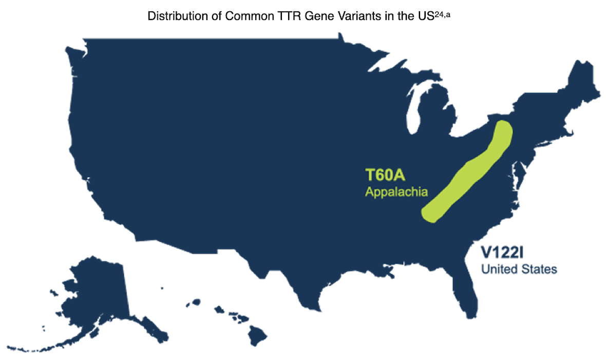 Map of the United States showing the distribution of common TTR gene variants, including T60A in Appalachia and V122I nationwide.